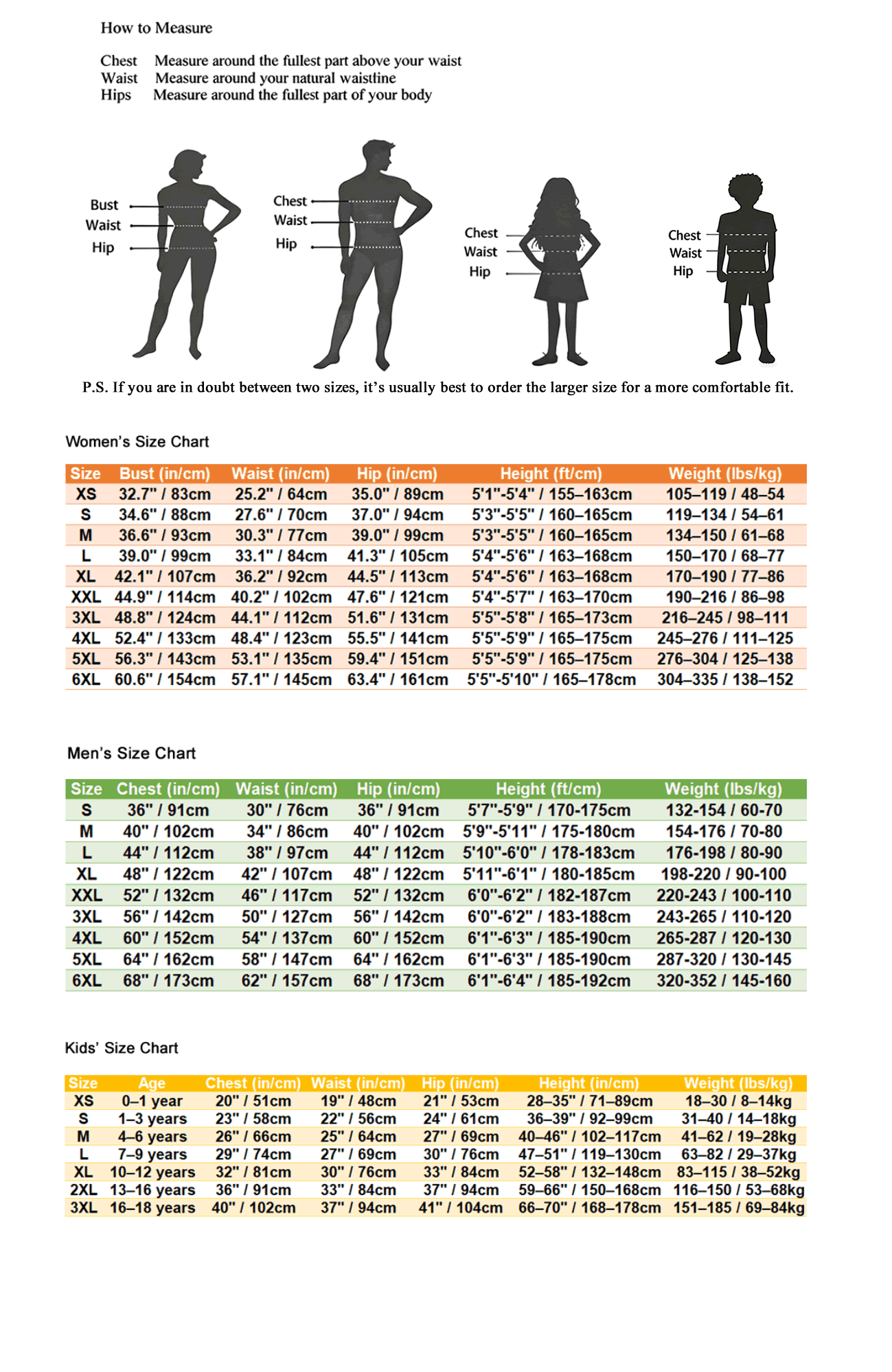Size measurement guide - how to measure bust, waist, hip